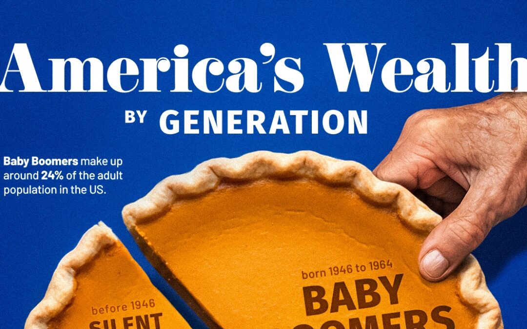 The Wealth Transfer Playbook: Smart Strategies for Malibu Families to Preserve Wealth Across Generations