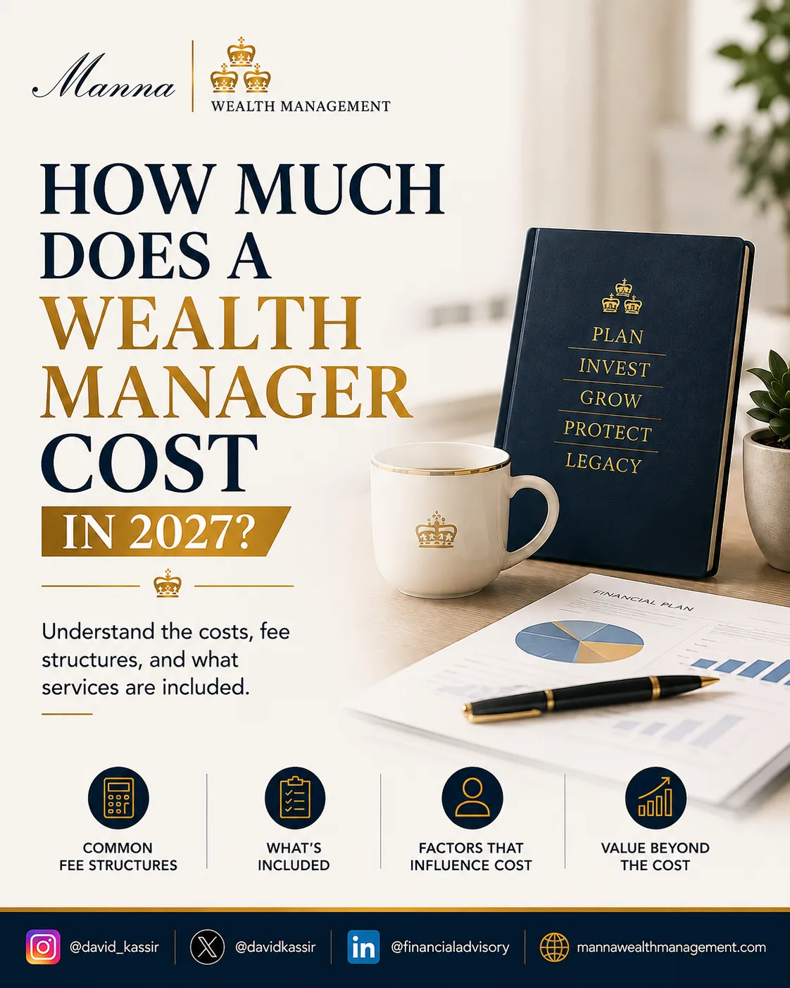 Professional wealth management planning illustration showing the cost of hiring a wealth manager in 2027, including common fee structures, services provided, cost factors, and financial planning resources by Manna Wealth Management.